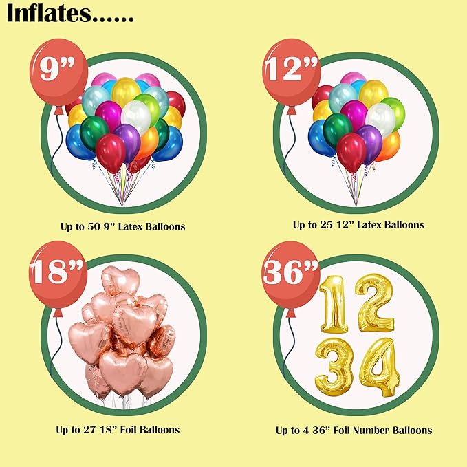 Helium Tank for Balloons At Home, 14.9 Cu Ft Helium Balloon Pump Kit with 50 Assorted Latex Balloons, White Curling Ribbon and Wholesalehome Balloon Tie Tool, 3 Pack
